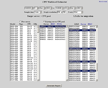 CPU Workload Estimator scenario 2