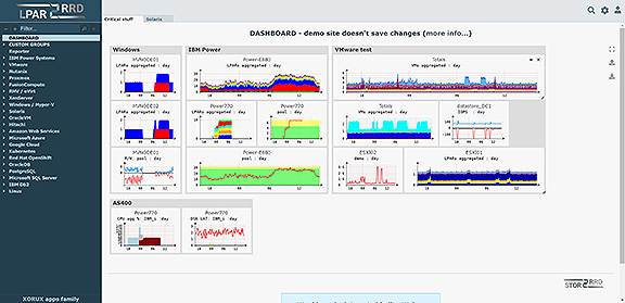 Monitoring server, database, cloud
