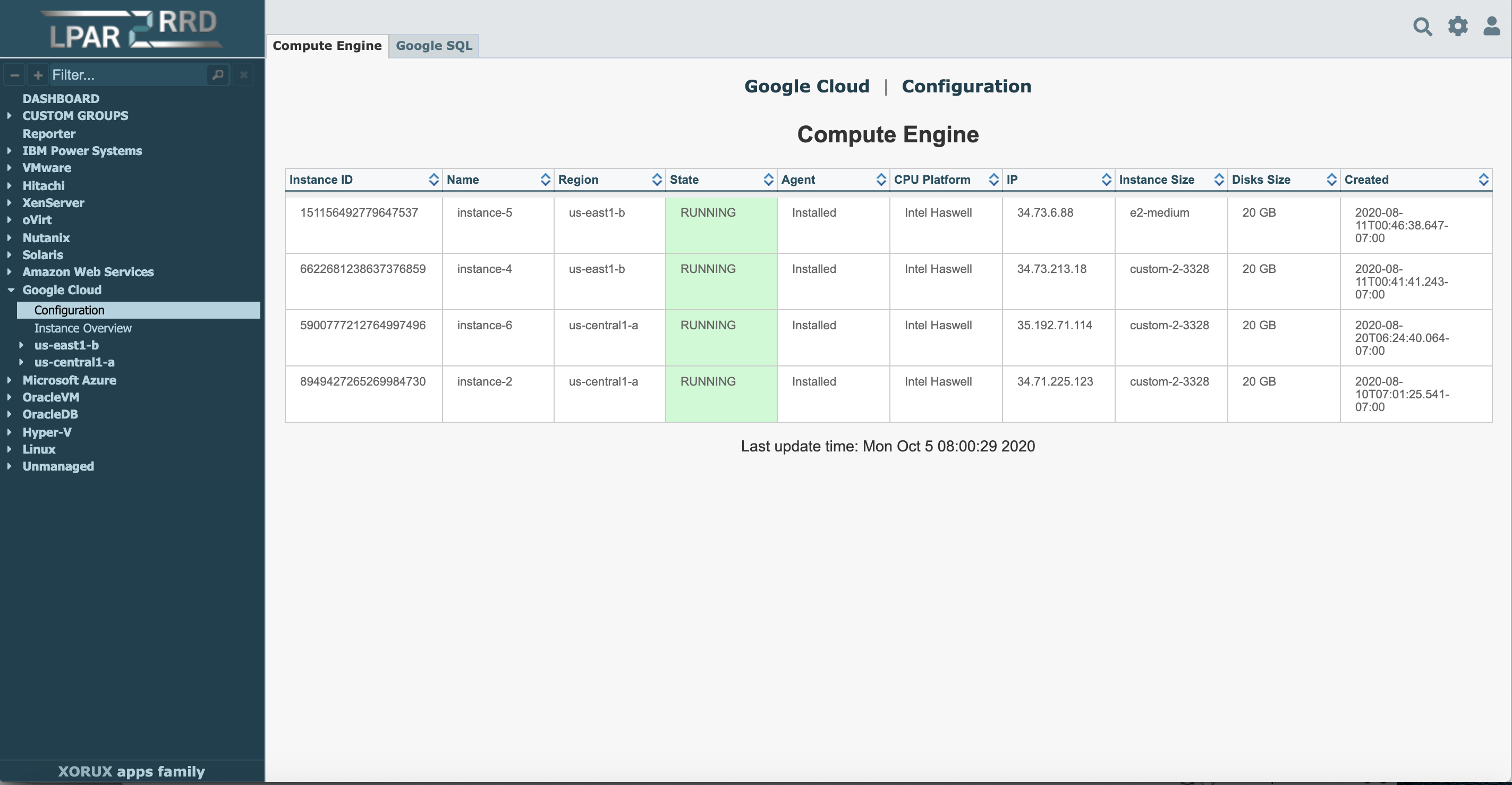 GCloud monitoring example