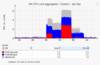oVirt/RHV performance monitoring