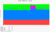 oVirt/RHV performance monitoring